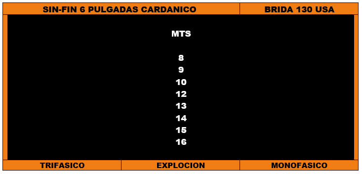 SIN-FIN 6 PULGADAS