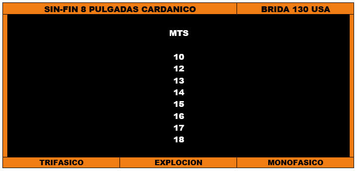 SIN-FIN 8 PULGADAS